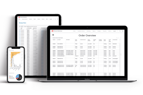 realtime pricing check