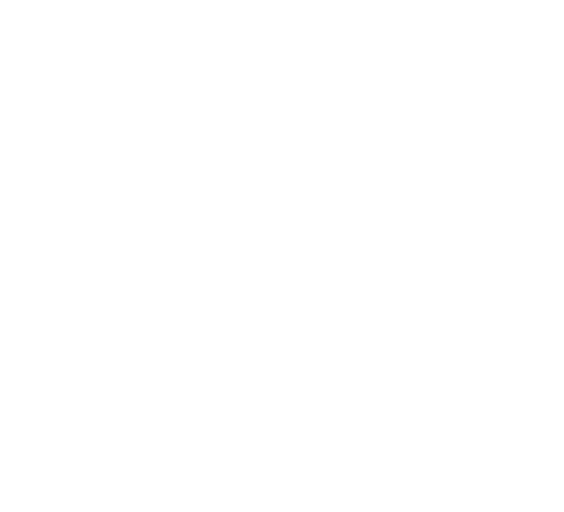 Profitability